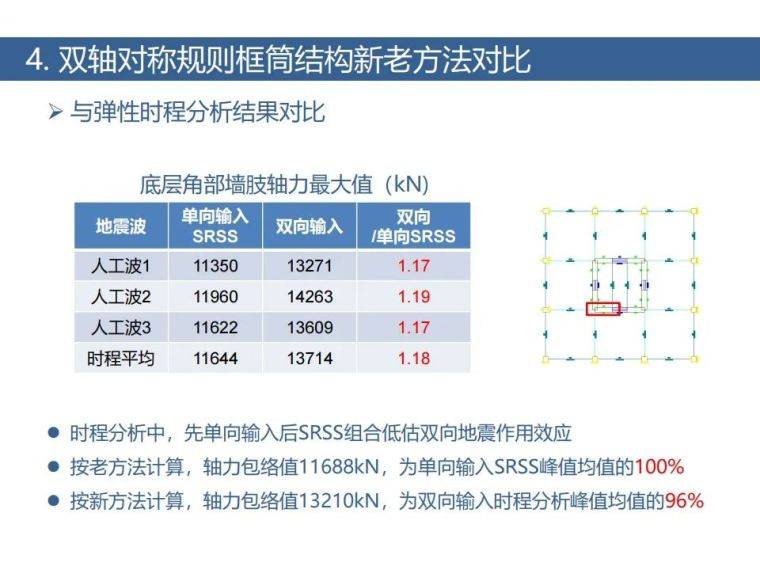 新澳门最精准正最精准龙门2024资,具体操作步骤指导_UHD版18.267