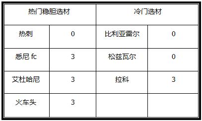 62669cc澳彩资料大全2020期,深度解答解释定义_扩展版98.879