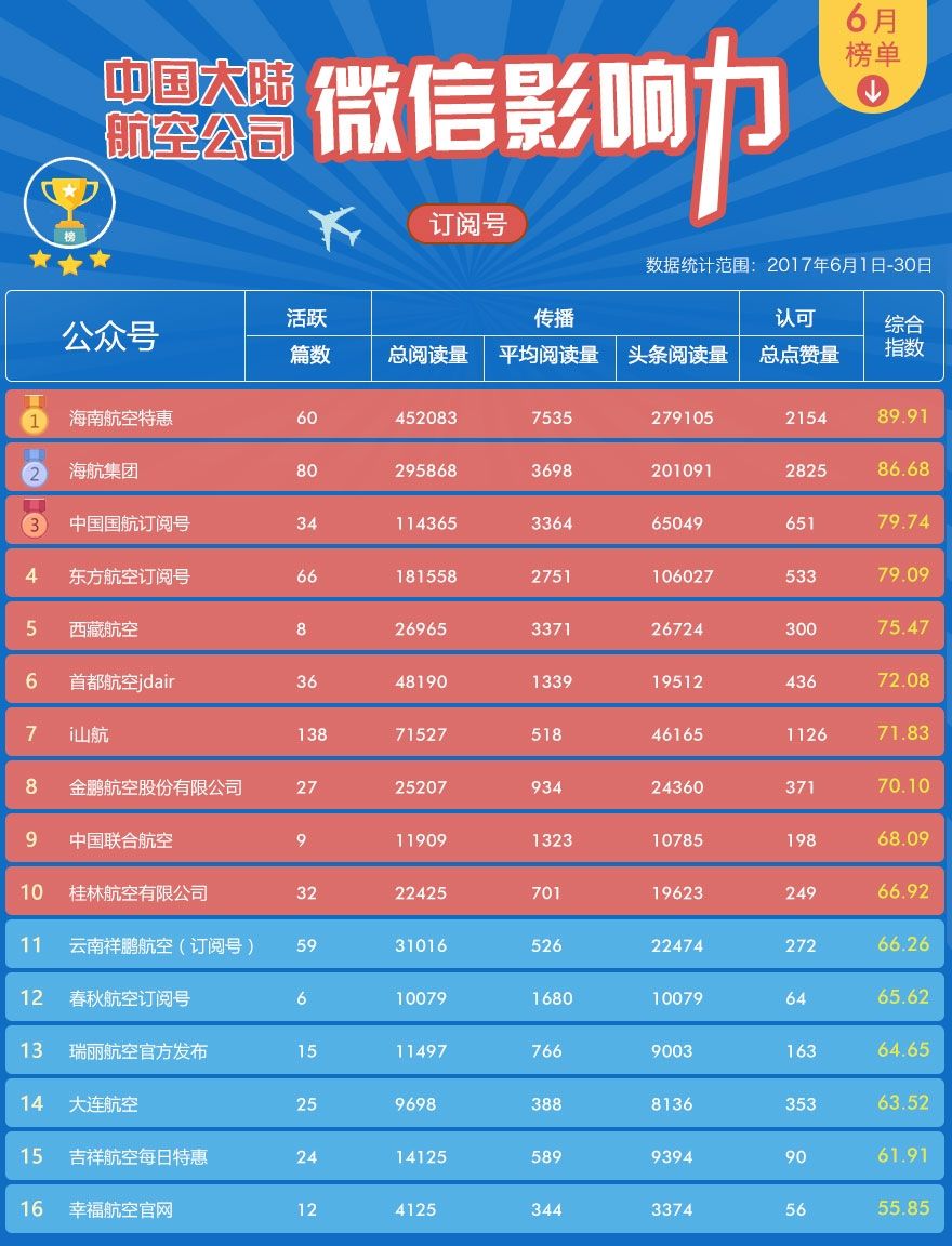 2024新澳门开奖结果开奖号码,实地验证设计方案_9DM57.195