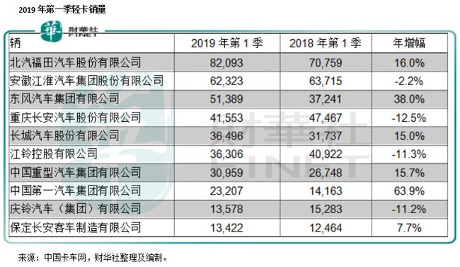 新奥开奖历史记录查询,详细解读落实方案_标准版90.65.32