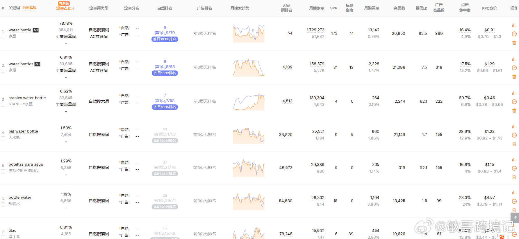 澳门码鞋一肖一码,创新性策略设计_升级版63.803