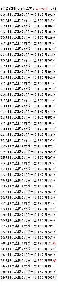 香港二四六开奖结果十开奖记录4,平衡性策略实施指导_定制版3.18