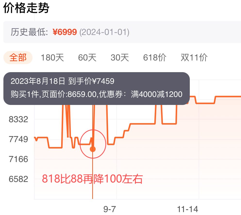 新澳门一肖中100%期期准,实证说明解析_pro36.818