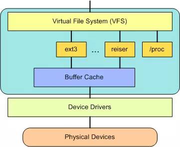 新澳门资料,专业解答解释定义_Linux27.849