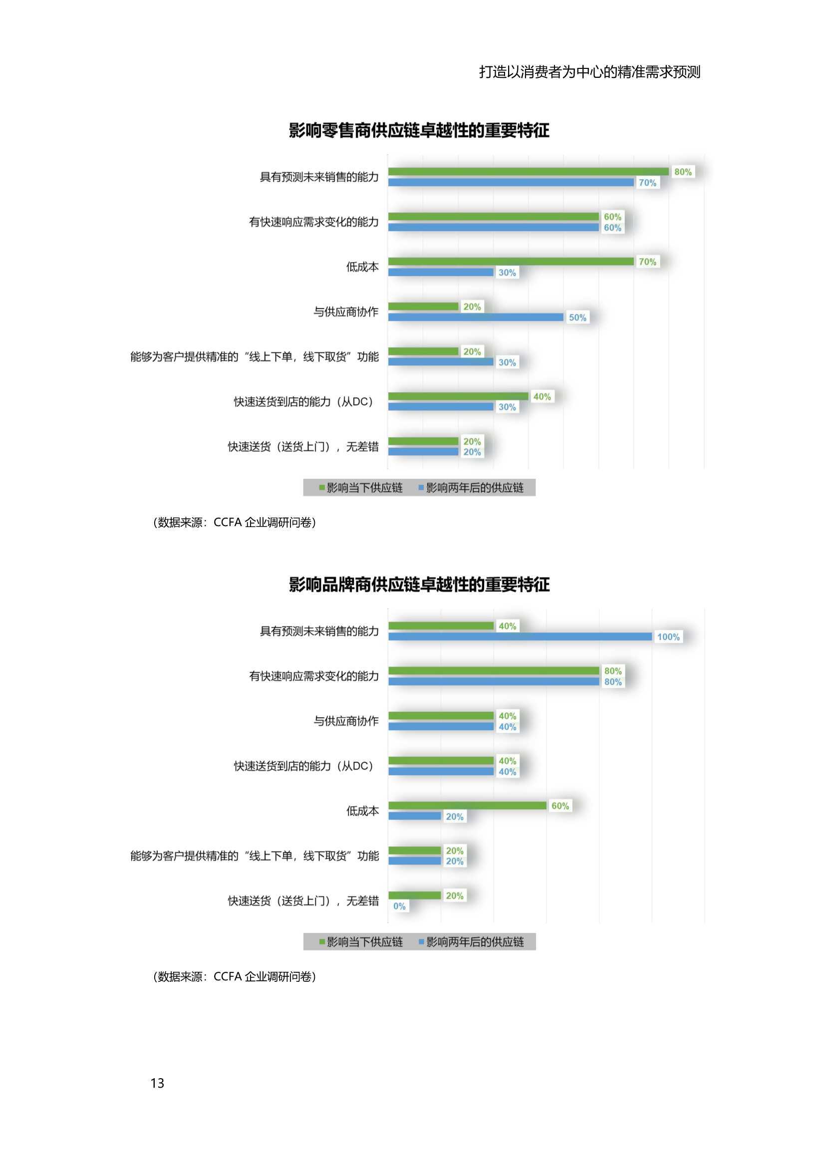 2024新澳精准正版资料,数据驱动分析决策_Pixel84.105