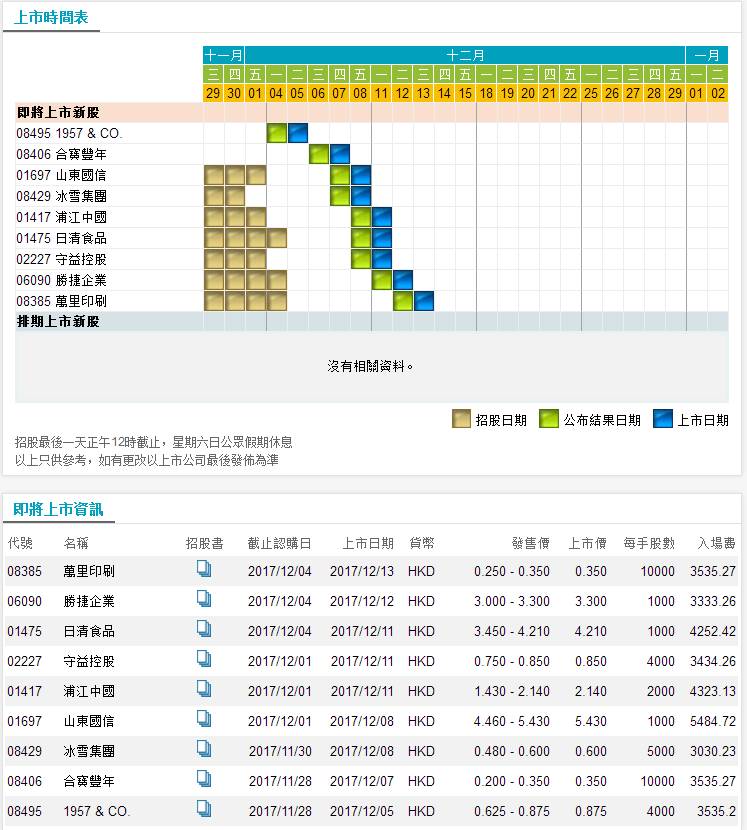 0149002.cσm查询,港彩资料诸葛亮陈六爷,深层数据应用执行_4DM35.119