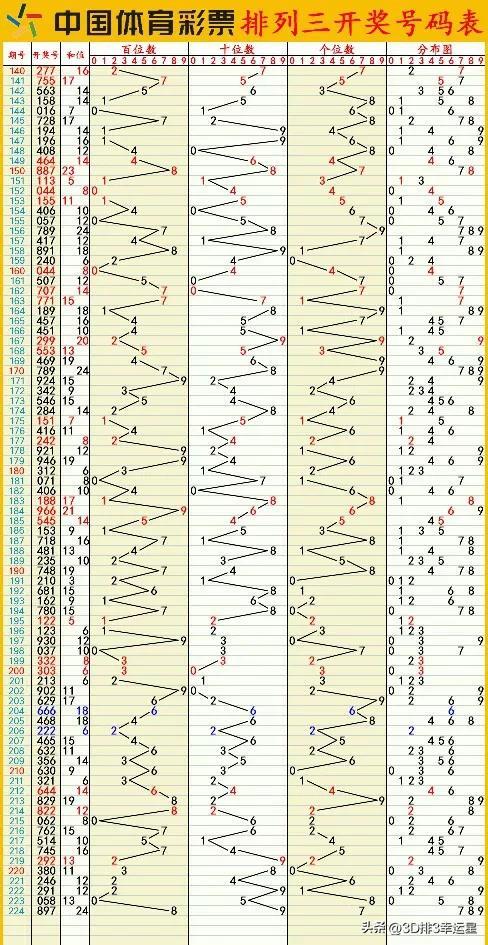 新澳门六开彩开奖结果2024年,数据整合执行设计_纪念版10.43