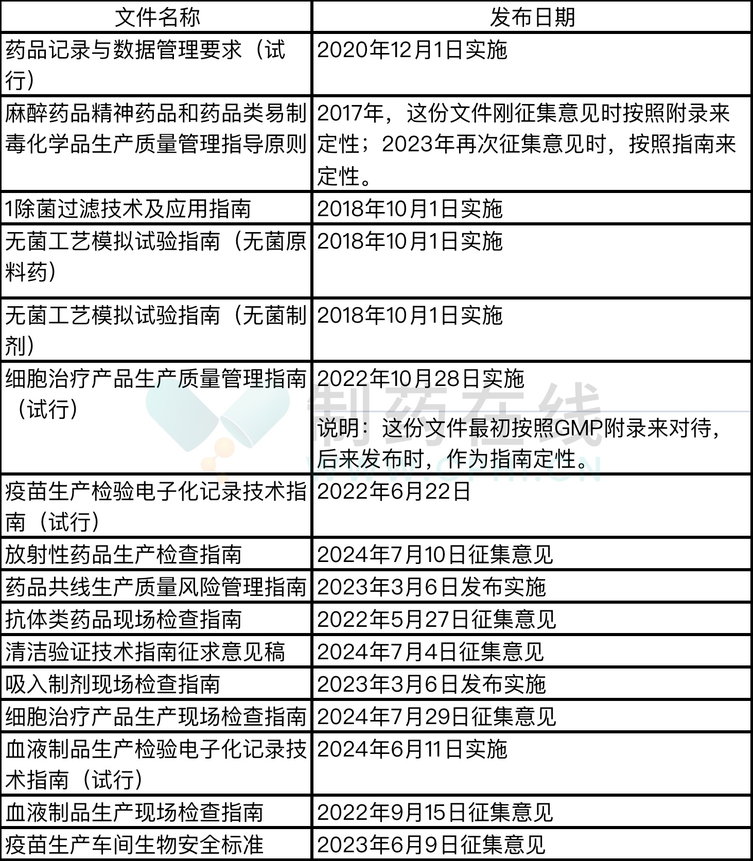 新澳门资料免费长期公开,2024,决策资料解释落实_升级版6.33