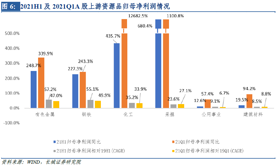 4949澳门特马今晚开奖53期,实地验证分析策略_9DM81.883