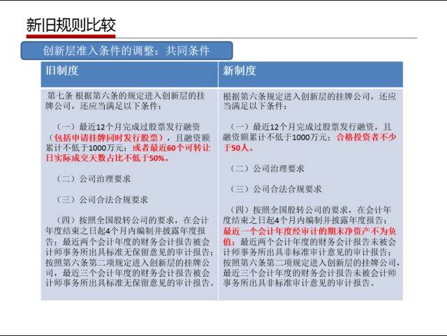 2024年香港管家婆资料图,广泛的解释落实方法分析_轻量版2.282