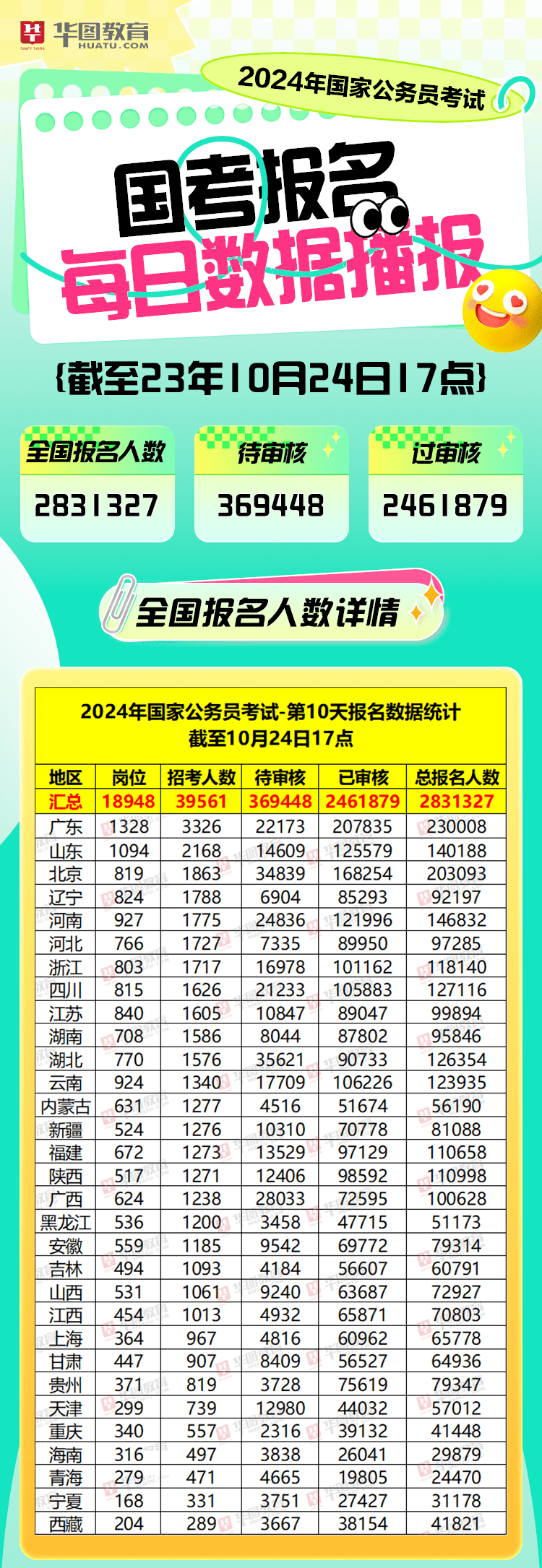 2024香港港六开奖记录,数据驱动执行方案_精英款69.283