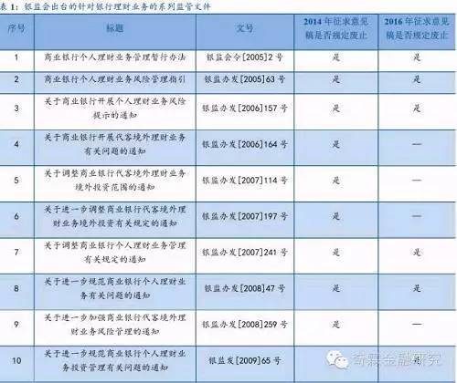 WW777766香港历史记录,经济方案解析_GM版29.362