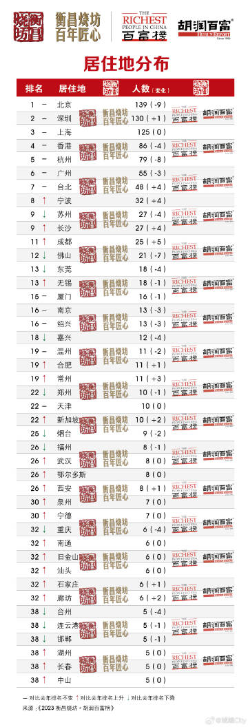 2024年12月13日 第26页