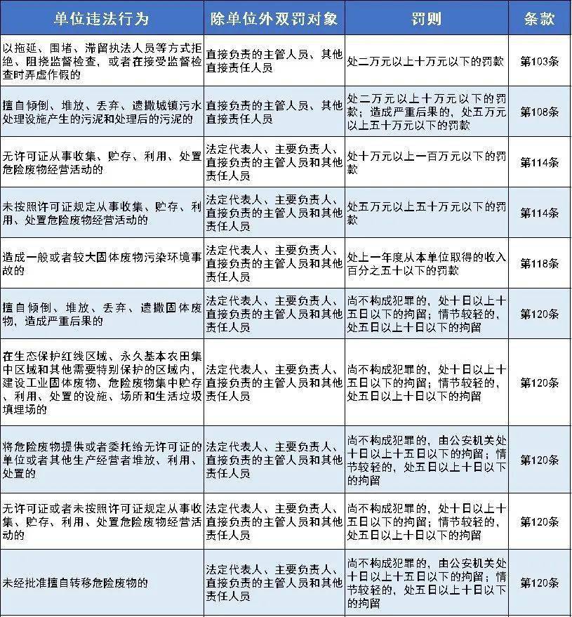 新澳准资料免费提供,完善的执行机制解析_精简版105.220