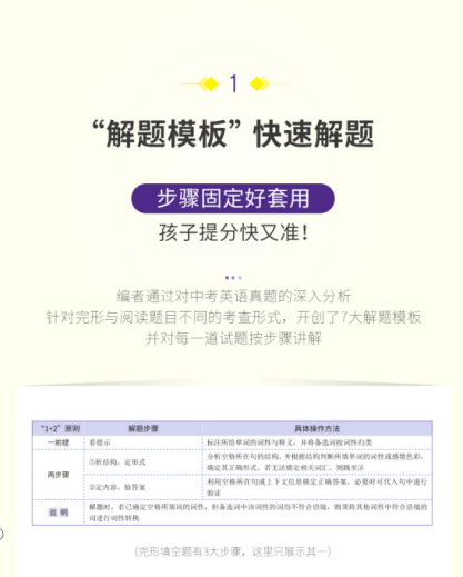 2024新澳免费资料大全penbao136,系统解答解释落实_限量版41.489