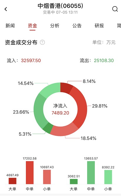 港澳天天彩免费资料,实地设计评估方案_HDR84.981