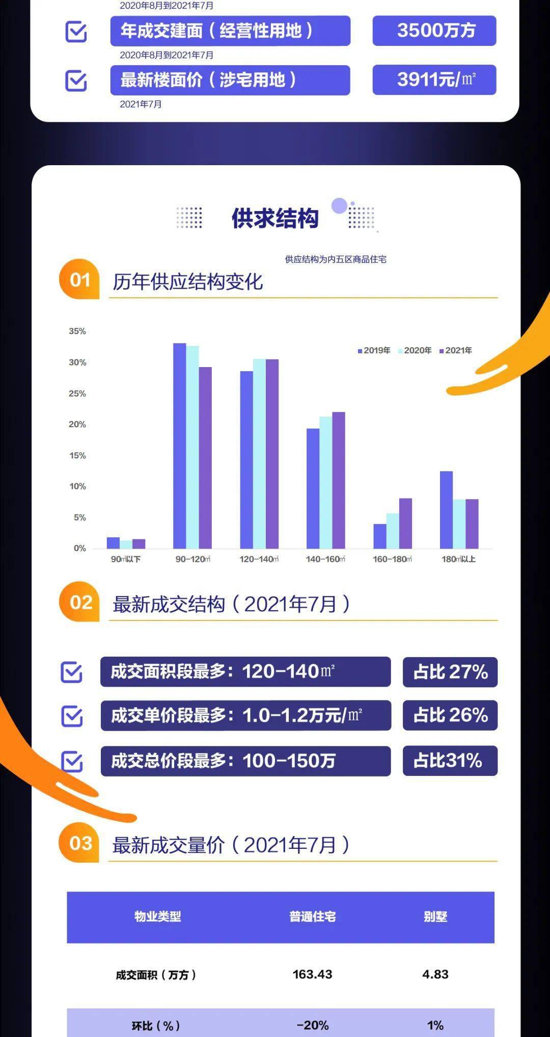 新澳最新内部资料,深度数据解析应用_Essential43.451