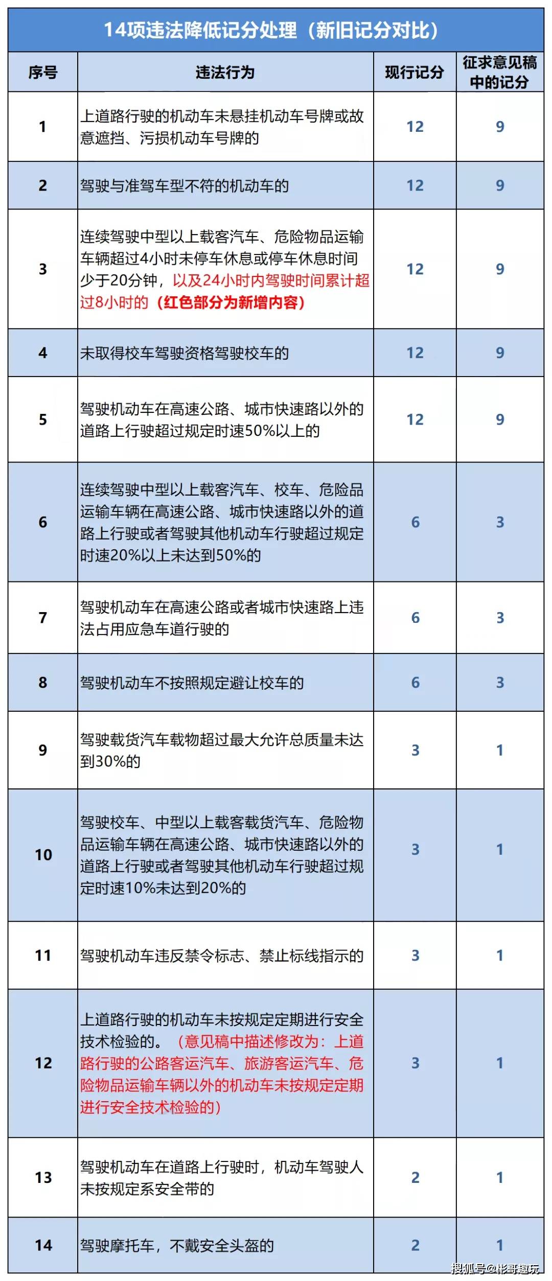 2024年12月13日 第14页