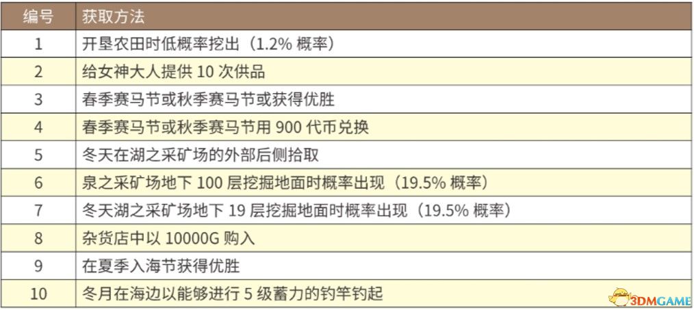 澳门正版精准免费大全,平衡性策略实施指导_精简版105.220