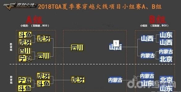 香港二四六开奖结果+开奖记录4,市场趋势方案实施_精简版105.220