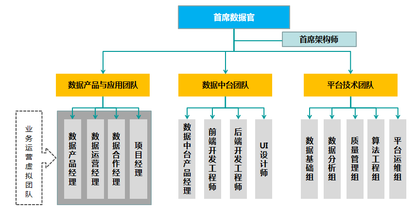 新奥最快最准的资料,全面执行数据方案_XT13.943