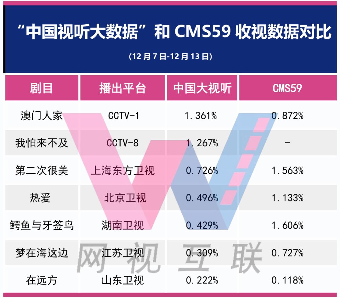 澳门最精准免费资料大全54,全面实施数据策略_Q30.199