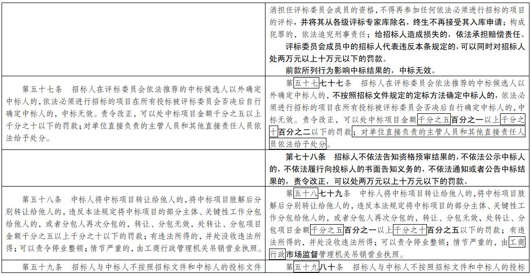 澳门平特一肖100%准确吗,正确解答落实_影像版1.667