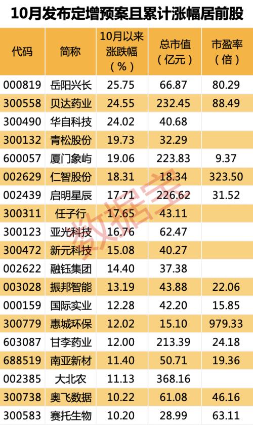 香港记录4777777的开奖结果,精细方案实施_YE版72.106