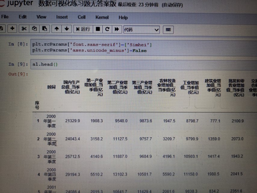 22324濠江论坛 corr,实地验证数据设计_入门版46.76