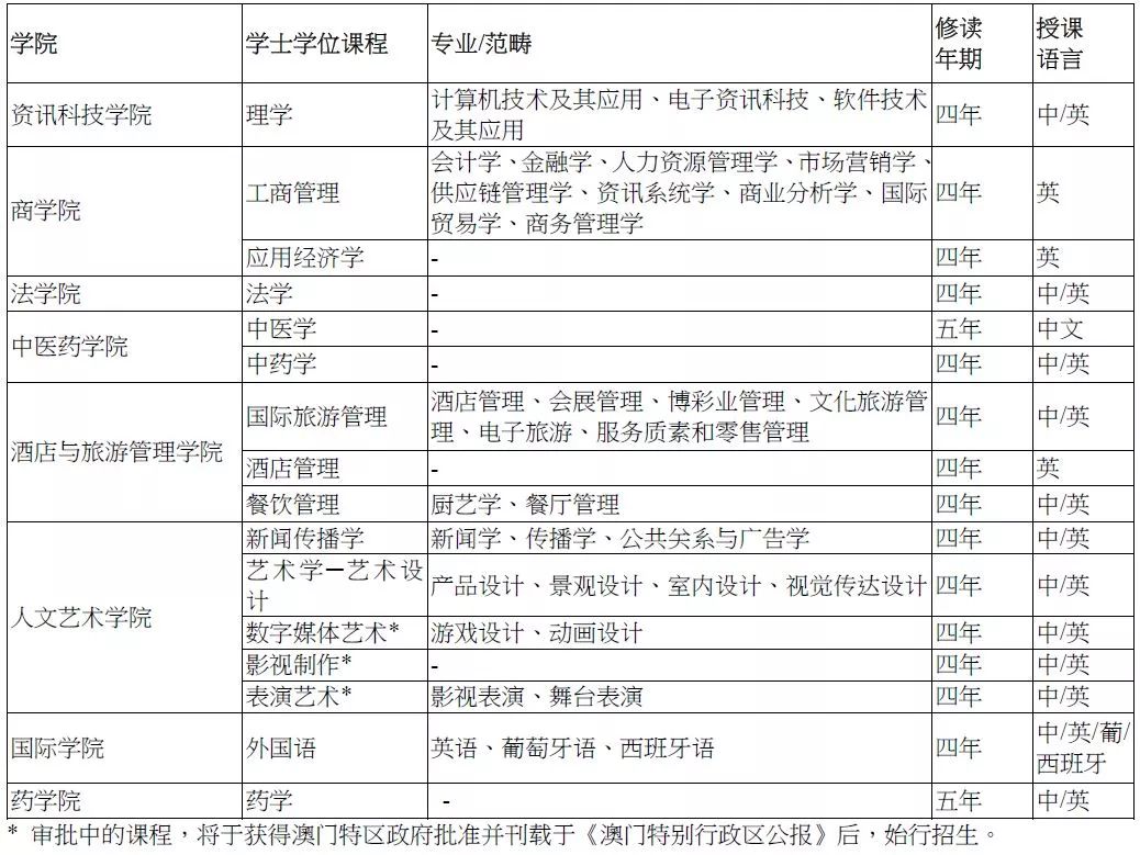 2024年12月13日 第4页