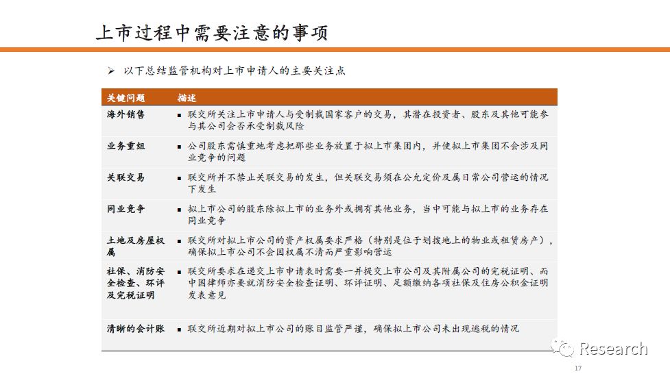 2024年香港正版资料大全最新版,实地数据评估策略_经典版45.277