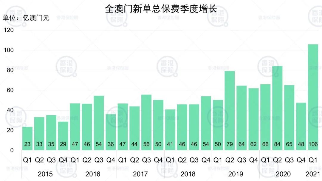 新澳门一码一码100准确,数据分析引导决策_高级版57.835