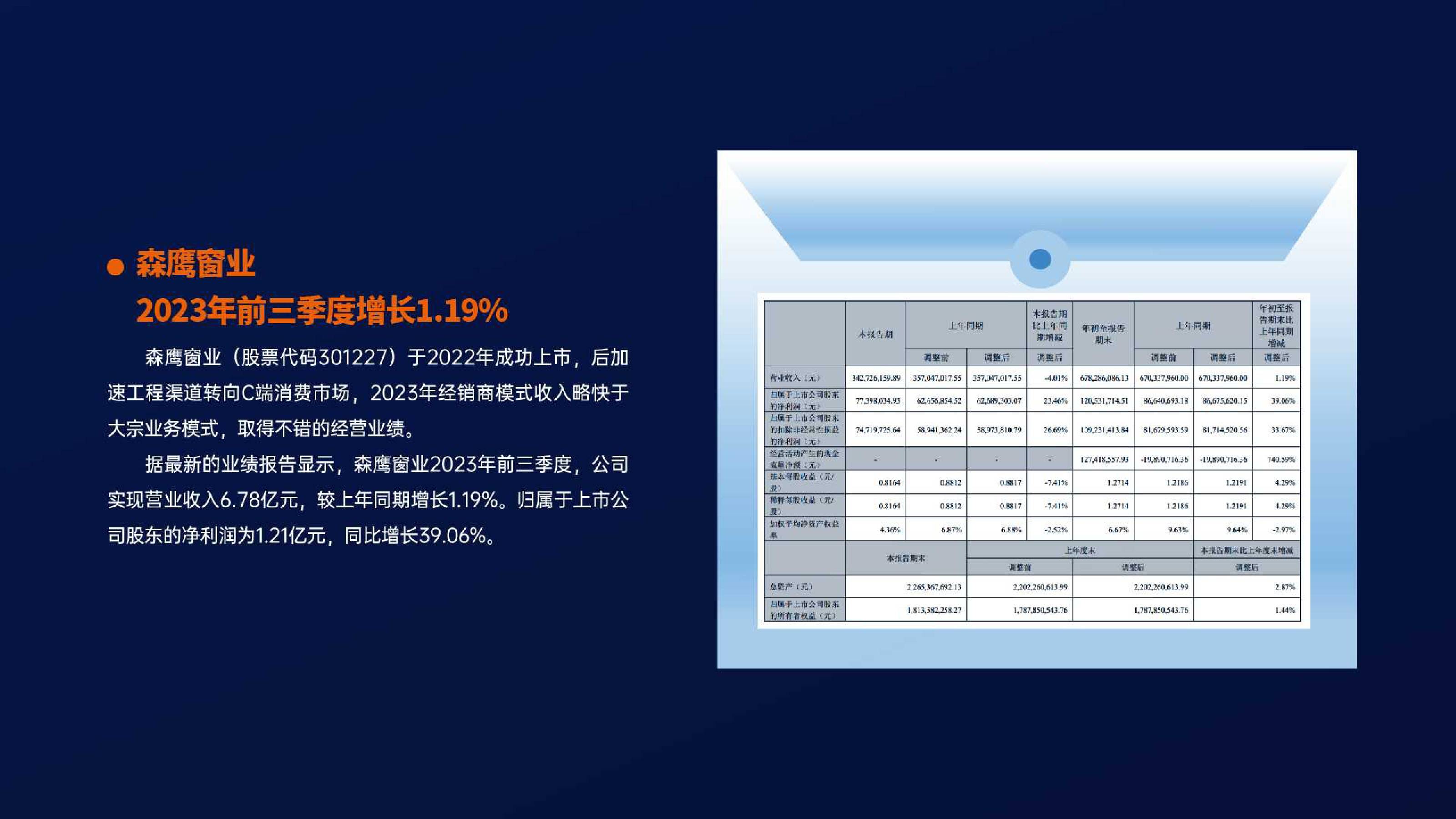 新2024奥门兔费资料,深入执行数据方案_专属款68.161