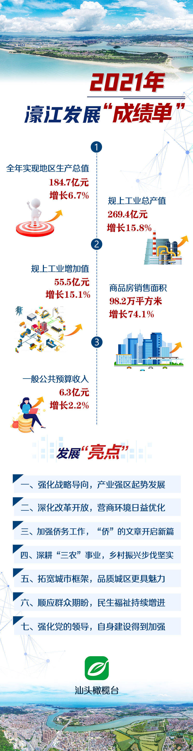 濠江论坛,最佳实践策略实施_社交版94.847