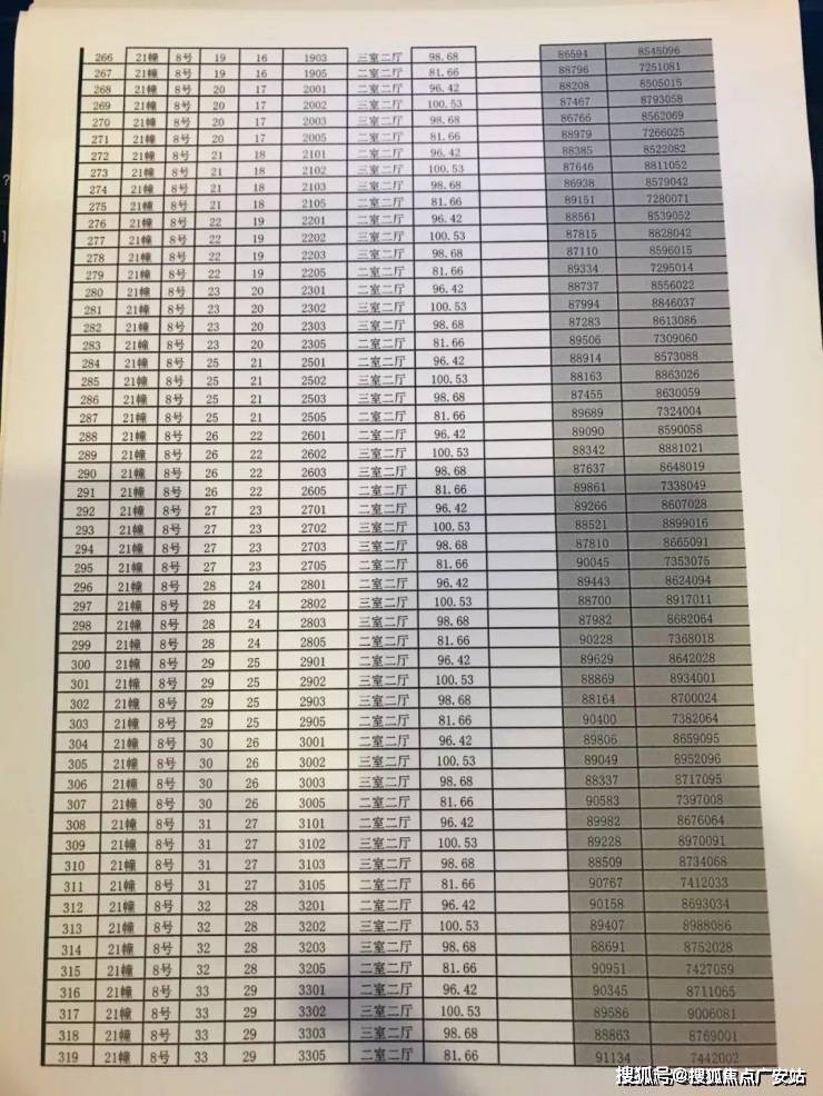 246天天天彩天好彩资料大全二四,数据设计驱动解析_旗舰款79.438