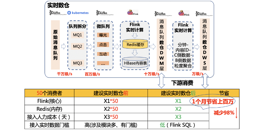 澳门天天好好免费资料,实际数据说明_MP32.422