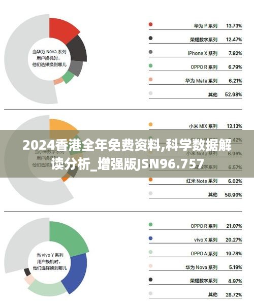 2024香港内部最准资料,广泛的关注解释落实热议_ios65.668