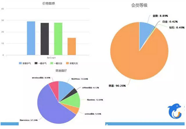 新澳门精准资料免费提供,综合数据解析说明_经典版14.113