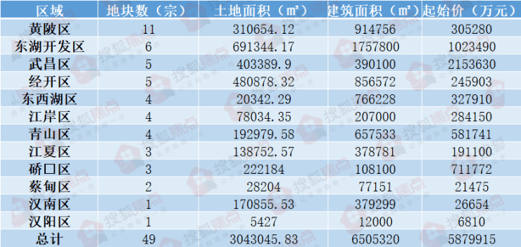 新奥门六开奖结果2024开奖记录,系统解答解释落实_YE版42.148