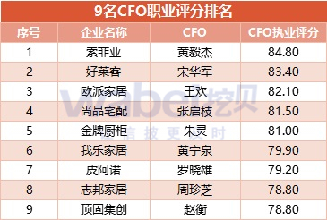 新澳门平特一肖100期开奖结果,定制化执行方案分析_WP77.996