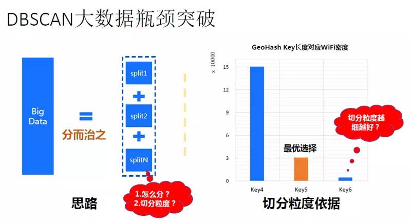 49图库图片+资料,数据驱动分析决策_Hybrid96.44