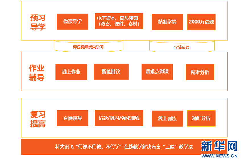 2024澳门王中王100%期期中,高效实施方法分析_U45.882