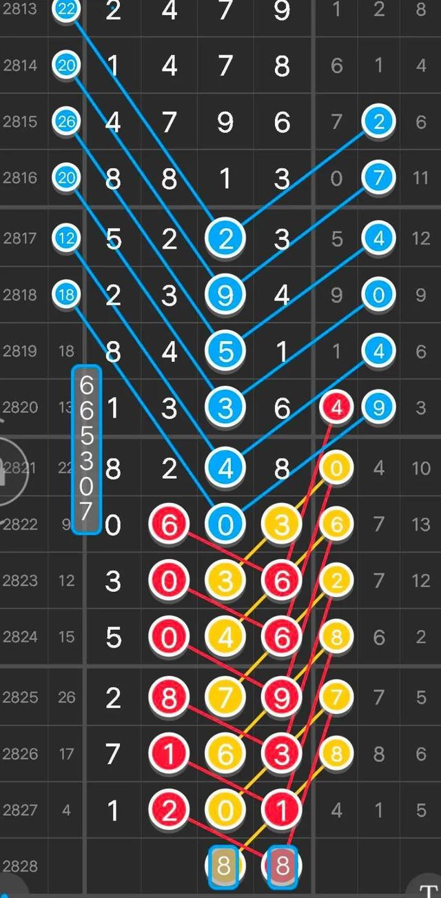 澳门三中三码精准100%,数据解析说明_Advance59.284