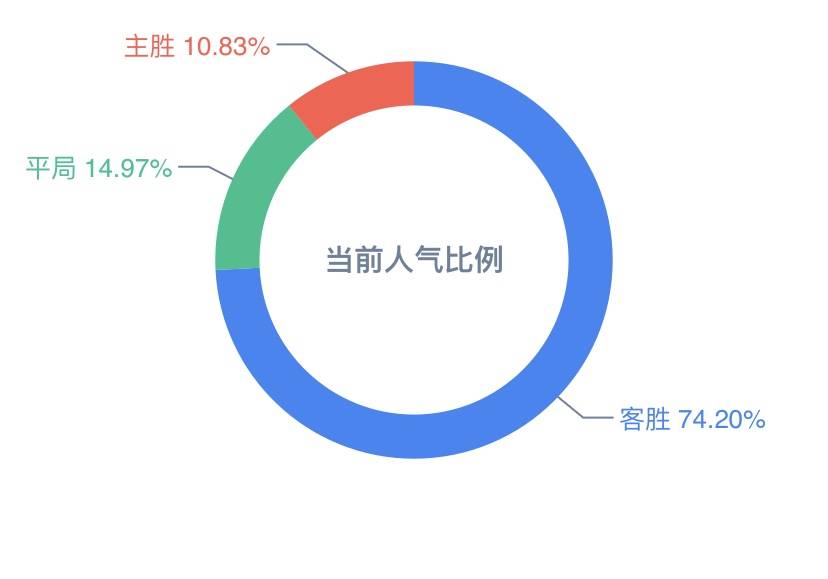 2024年澳门正版免费资本车,数据导向设计解析_Linux49.339