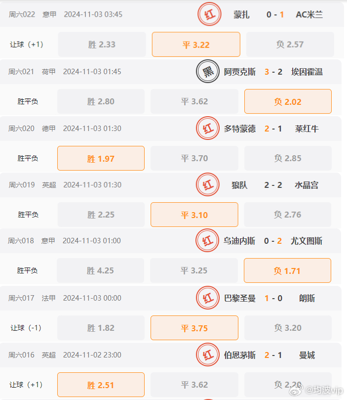 最准的一肖一码100%,定性解析评估_10DM37.685