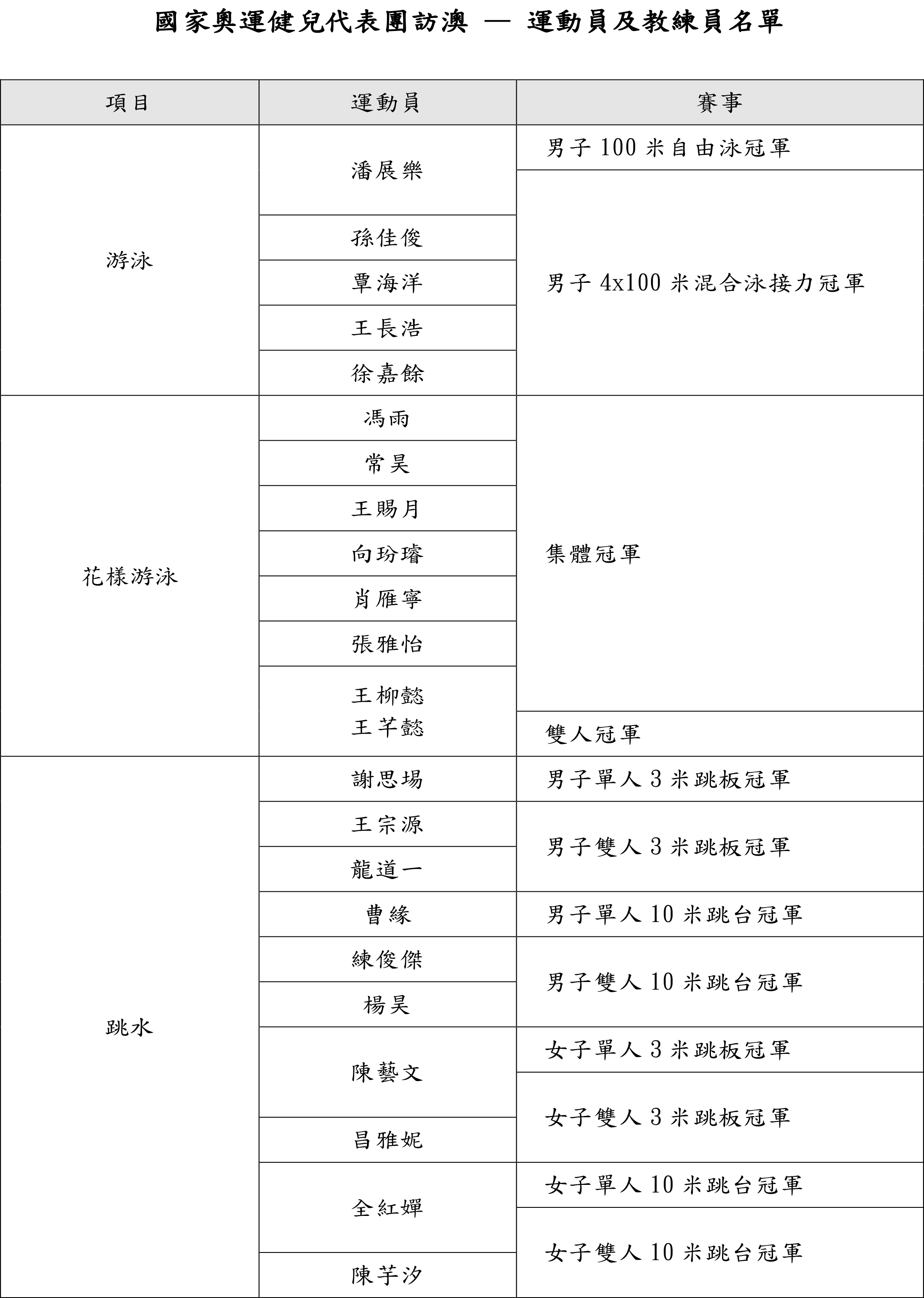 2024年12月14日 第58页