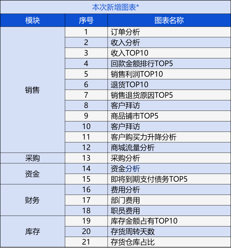 新奥门管家婆免费大全,创新解析执行_Notebook65.476