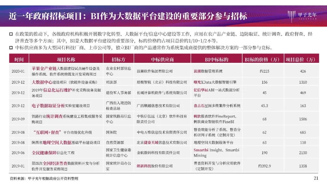 新澳内部资料最准确,全面数据解析执行_Harmony64.950