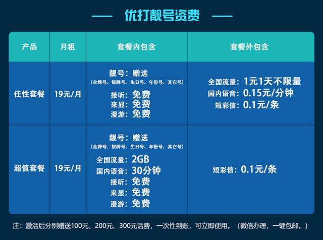 新澳天天彩资料大全最新版本,前沿解析评估_限量版79.757