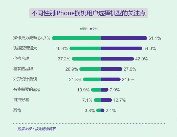 新奥精准资料免费大全,专业调查解析说明_P版62.826